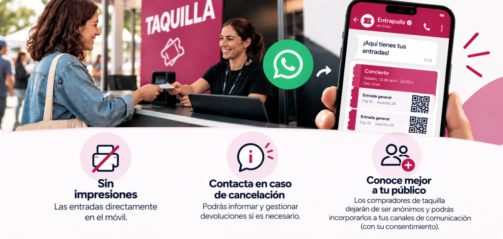 Envia las entradas compradas en la taquilla al WhatsApp del comprador/a en un click